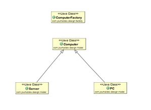 工廠模式 項(xiàng)目策劃與公關(guān)服務(wù)的智慧藍(lán)圖