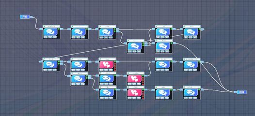 從零開始 游戲APP開發(fā)入門所需的基礎軟件與工具